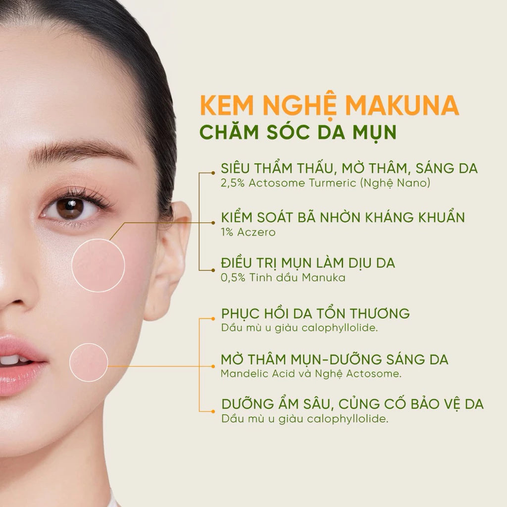 Kem Nghệ Manuka Mydaybe 32g